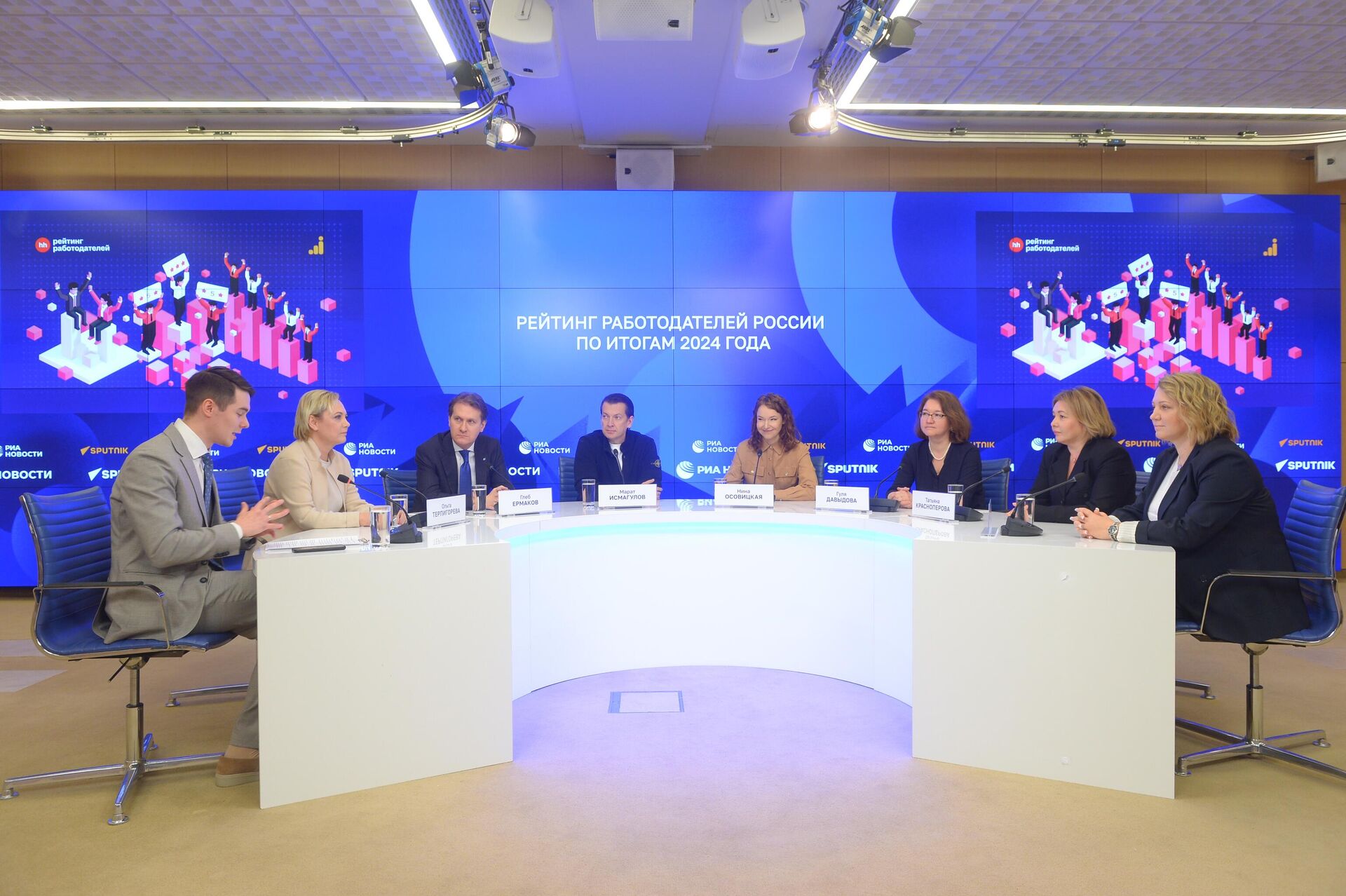 Рейтинг работодателей-2024 от hh.ru: HR-тех и персонализация - РИА Новости, 1920, 30.01.2025