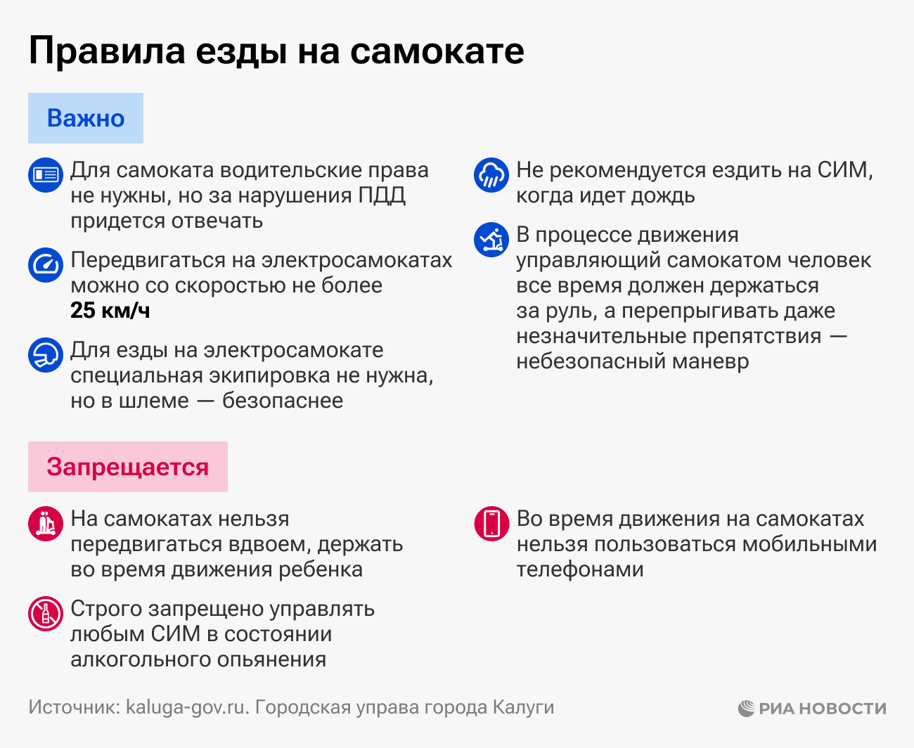Правила езды на электросамокате Правила езды на электросамокате