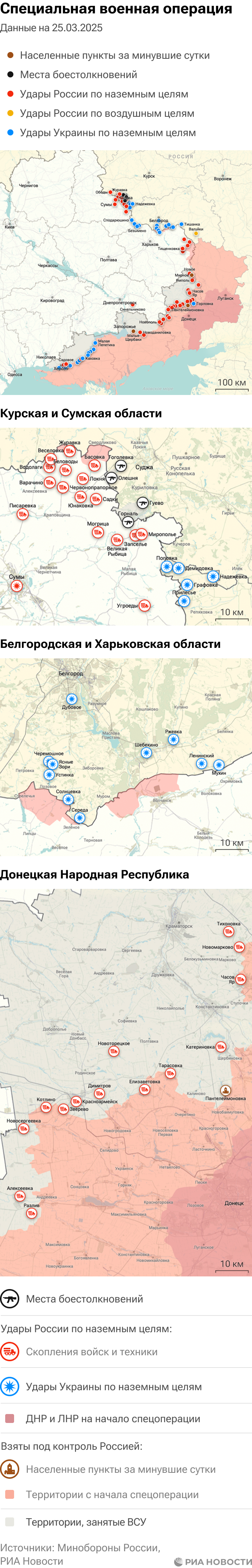 Карта спецоперации Вооруженных сил России на Украине на 25.03.2025