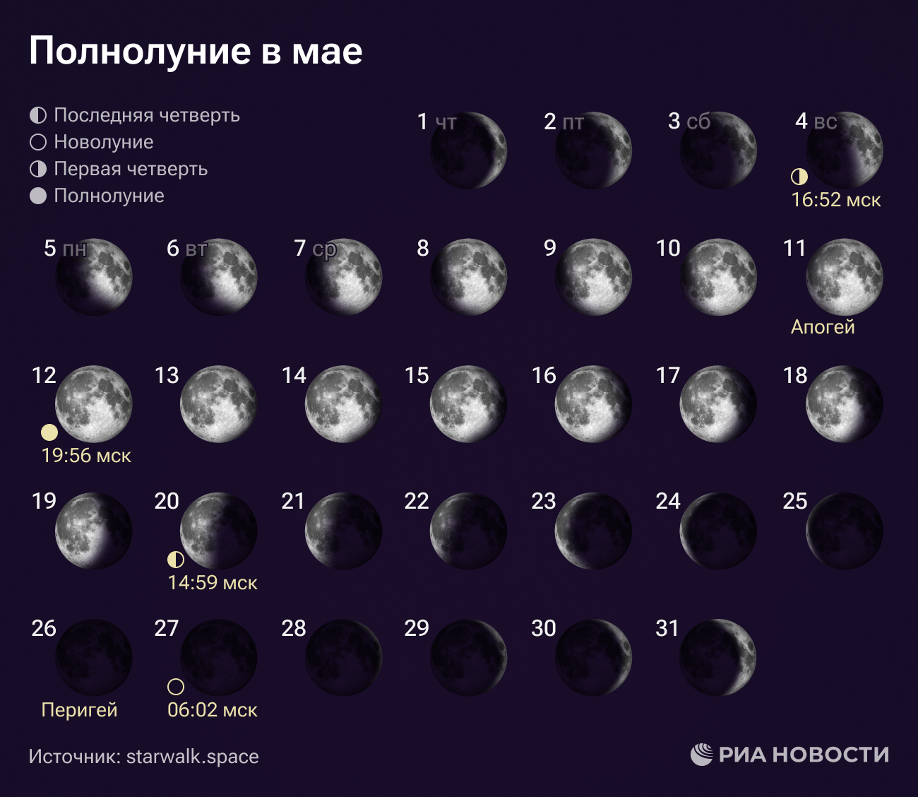 Полнолуние в мае