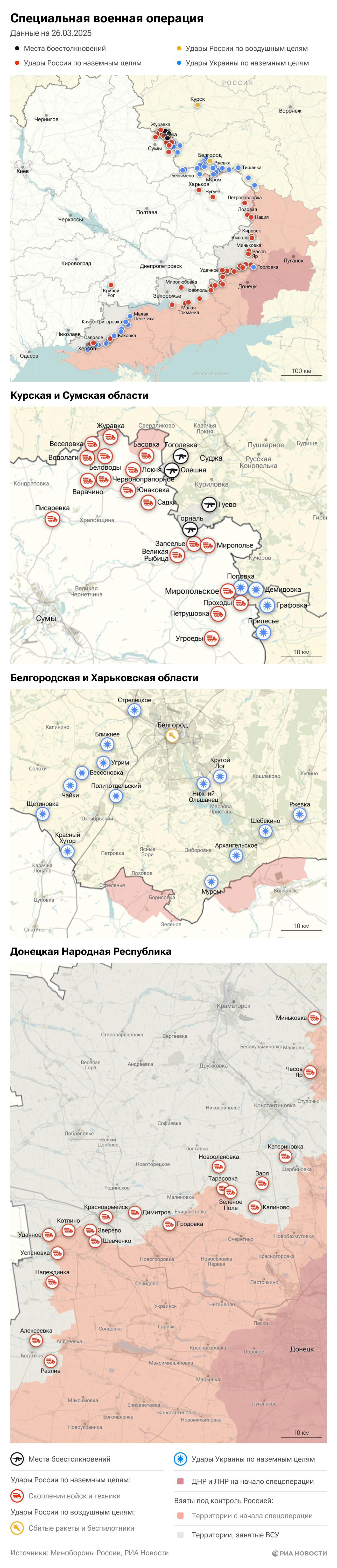 Карта спецоперации Вооруженных сил России на Украине на 26.03.2025