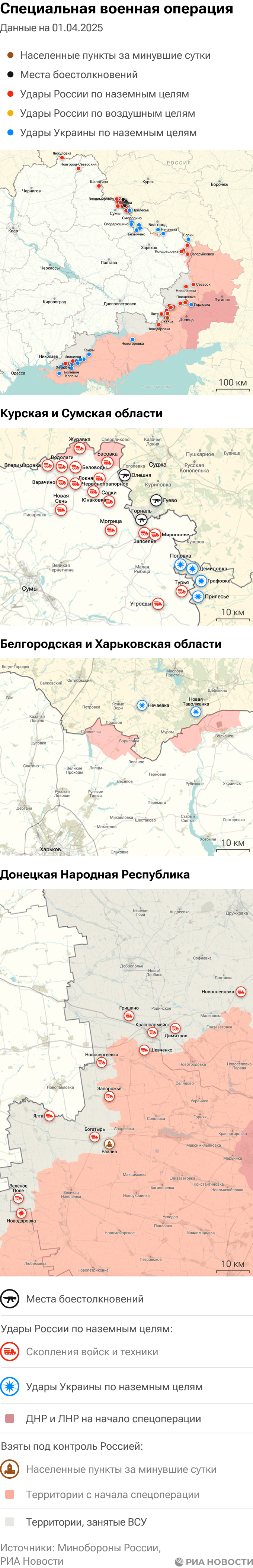 Карта спецоперации Вооруженных сил России на Украине на 01.04.2025