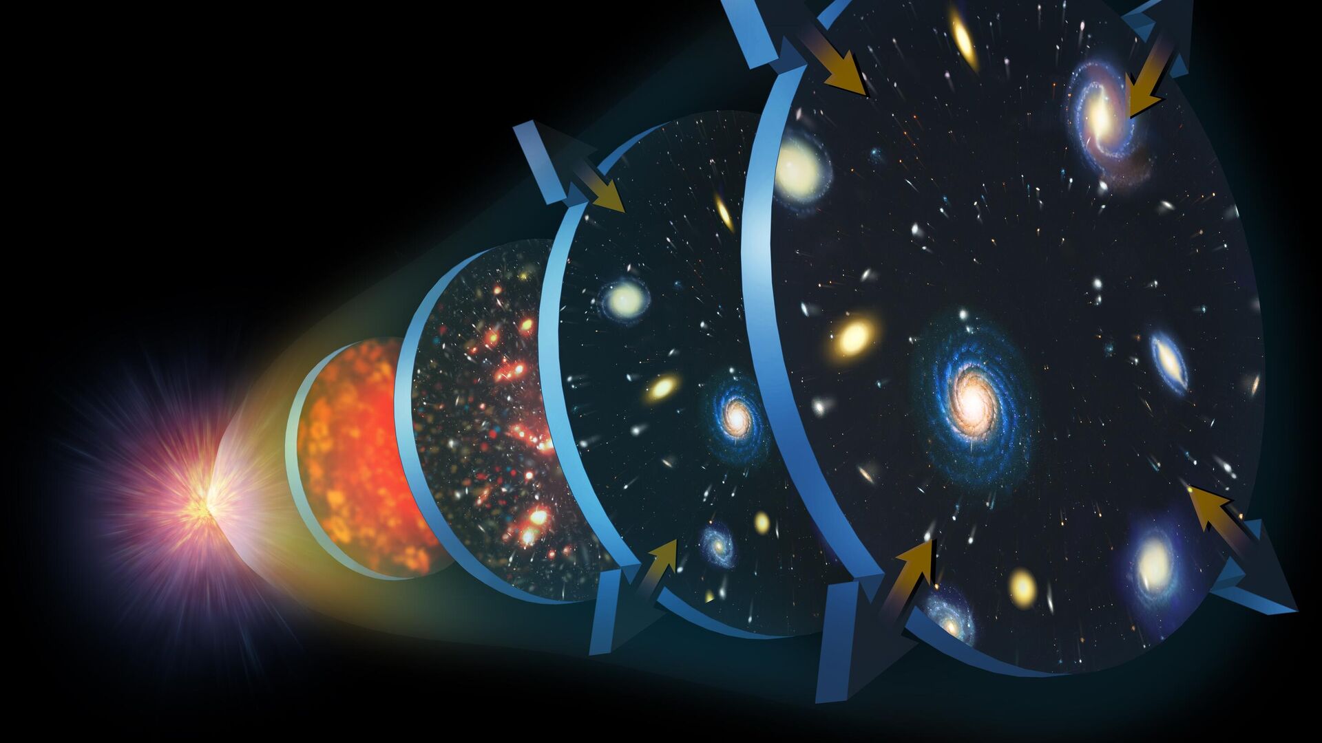 Расширение Вселенной Расширение Вселенной - РИА Новости, 1920, 26.05.2025