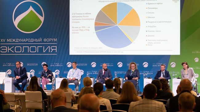 Международный форум Экология