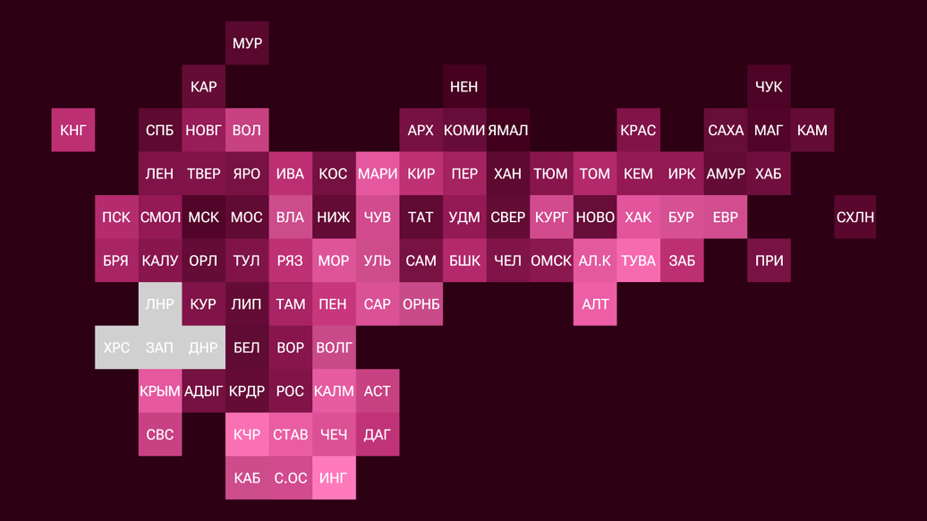 Рейтинг российских регионов по доходам населения