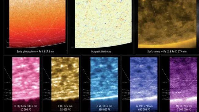 Первые в мире снимки южного полюса Солнца, сделанные аппаратом Solar Orbiter
