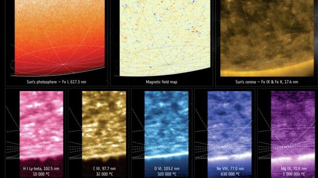 Первые в мире снимки южного полюса Солнца, сделанные аппаратом Solar Orbiter