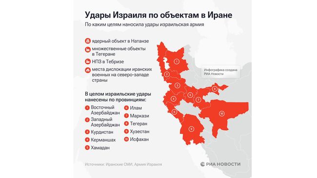 Удары Израиля по объектам в Иране Удары Израиля по объектам в Иране
