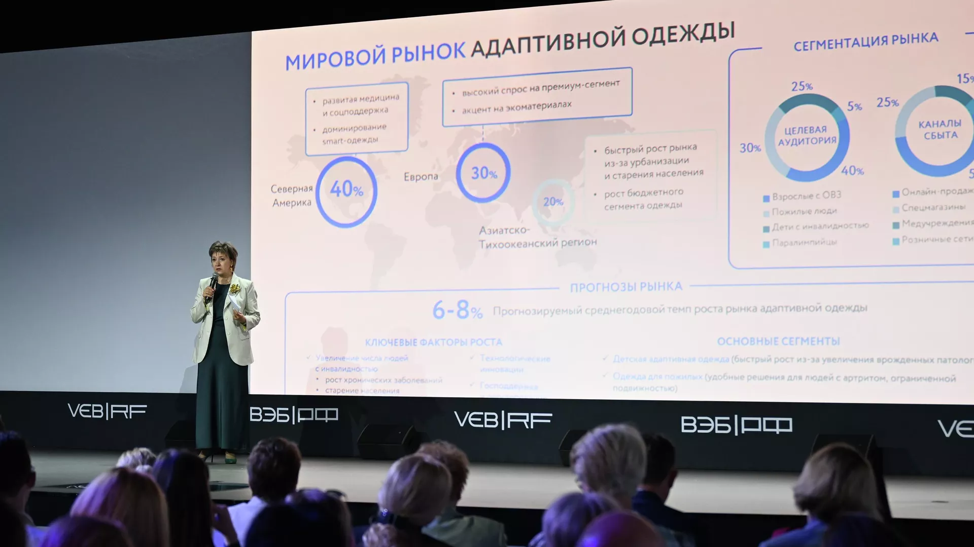 Вероника Никишина, генеральный директор АО Российский экспортный центр - РИА Новости, 1920, 18.06.2025
