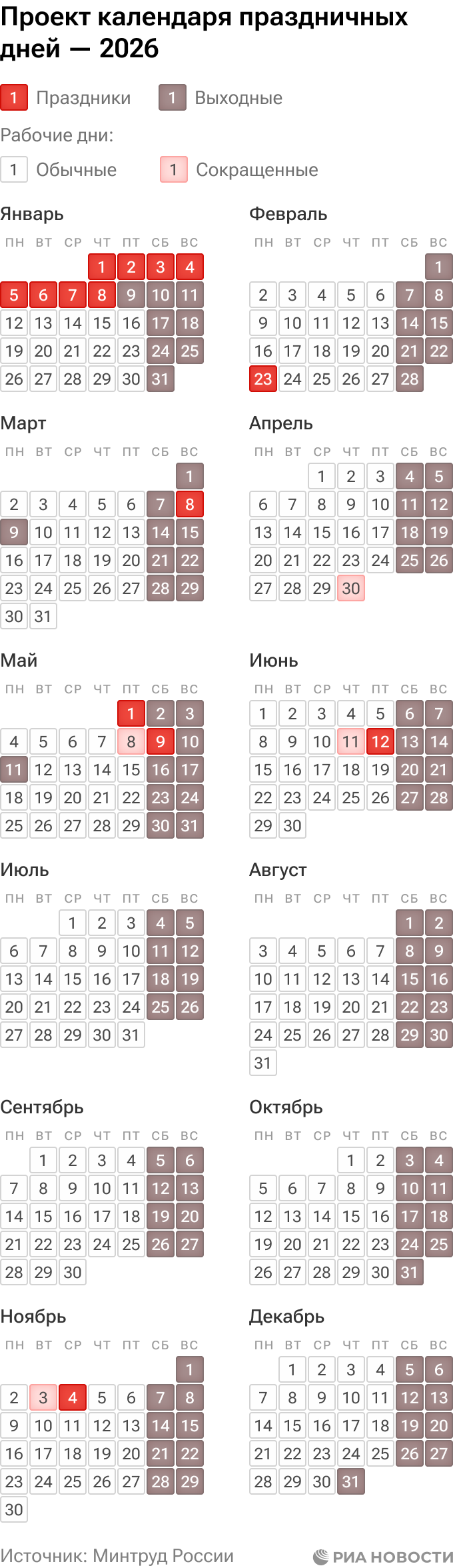 Календарь праздничных дней в 2026 году