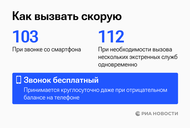 Как вызвать скорую Как вызвать скорую