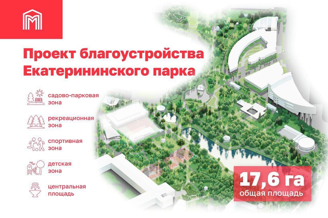 Проект благоустройства Екатерининского парка Проект благоустройства Екатерининского парка - РИА Новости, 1920, 11.07.2025