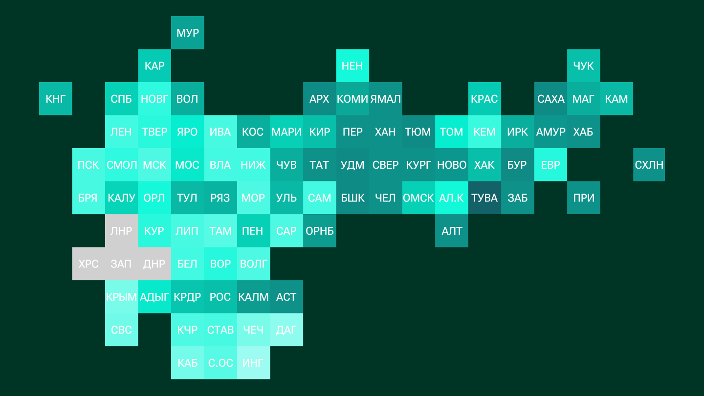Рейтинг российских регионов по развитию ипотеки
