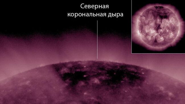 Полярная корональная дыра на Солнце