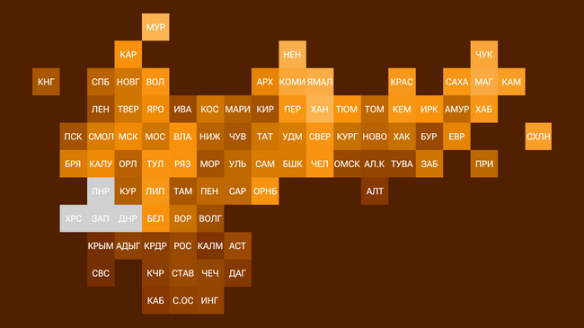 Рейтинг регионов по аварийности на дорогах