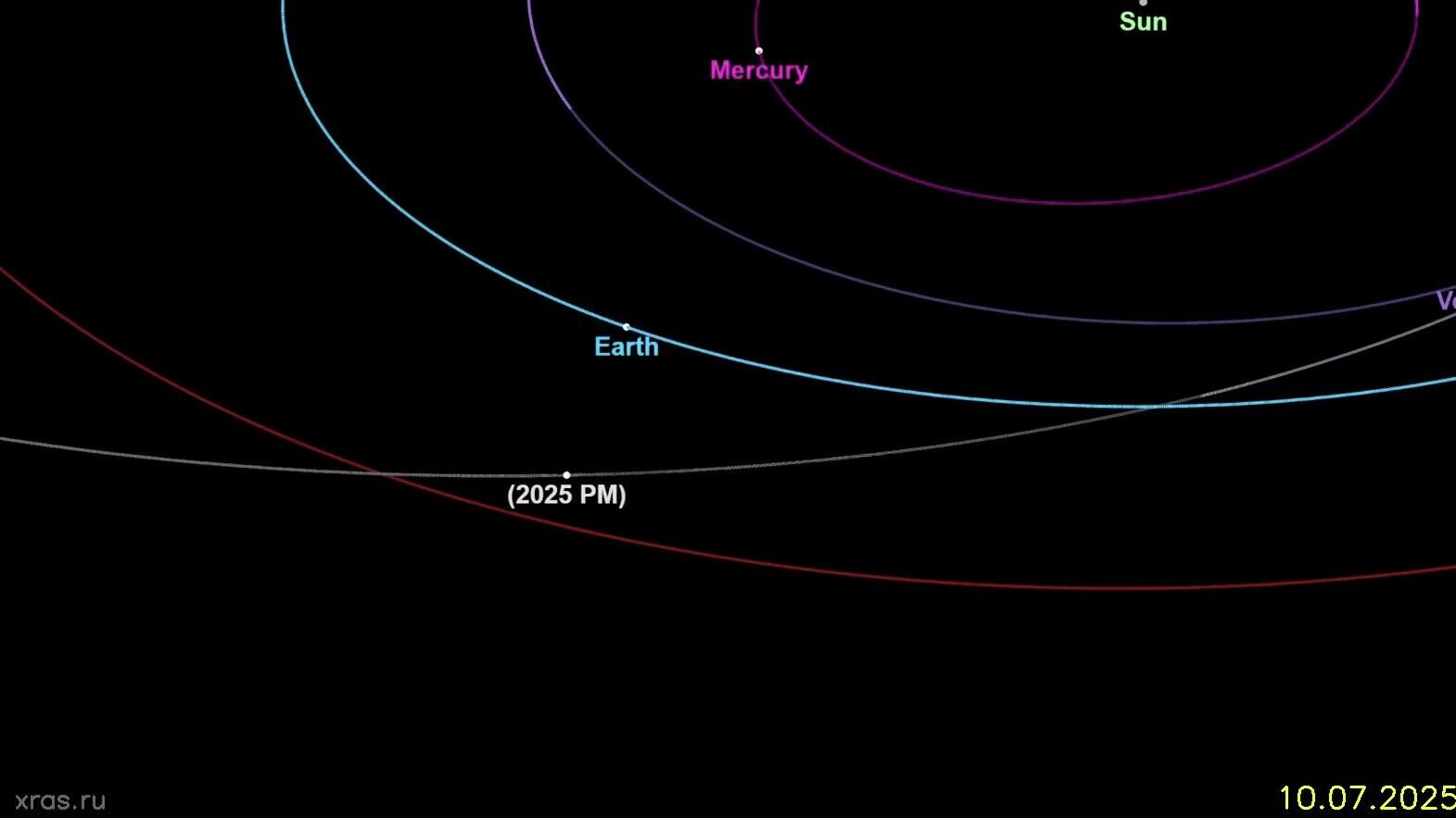 Волосатые письки порно видео ірі планмен