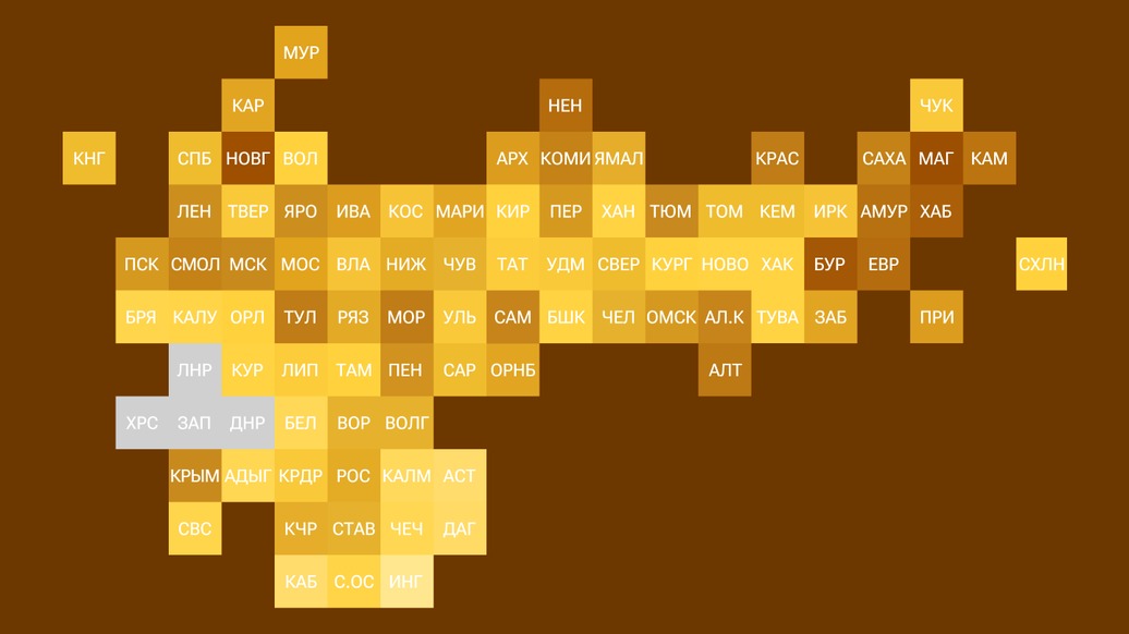 Рейтинг российских регионов по расходам на ЖКУ