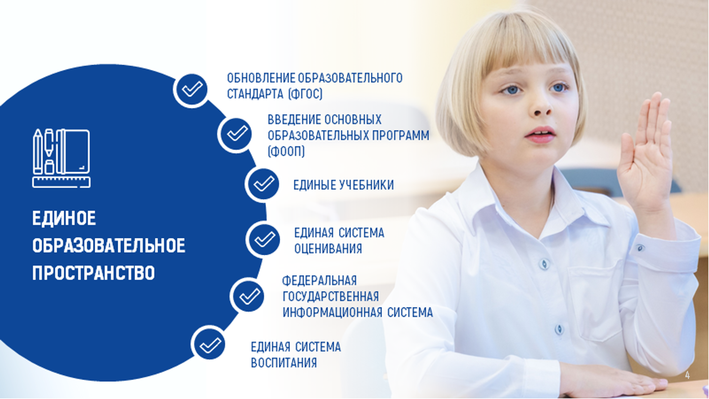 Единое образовательное пространство