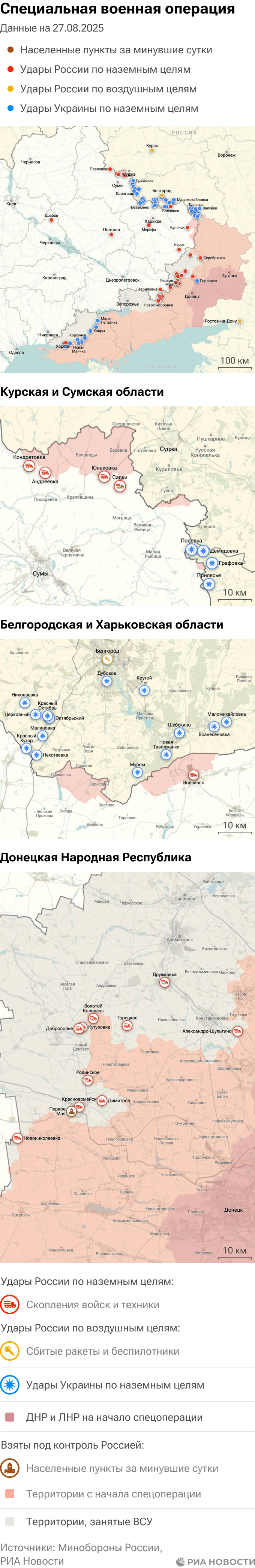Карта спецоперации Вооруженных сил России на Украине на 27.08.2025