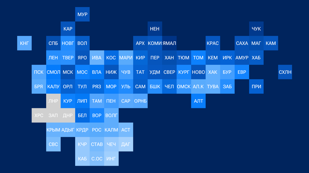 Рейтинг российских регионов по высокопроизводительным рабочим местам