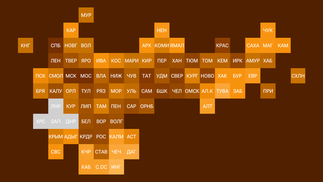 Рейтинг российских регионов по рынку труда