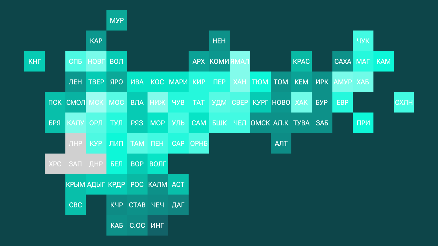 Рейтинг российских регионов по уровню безработицы