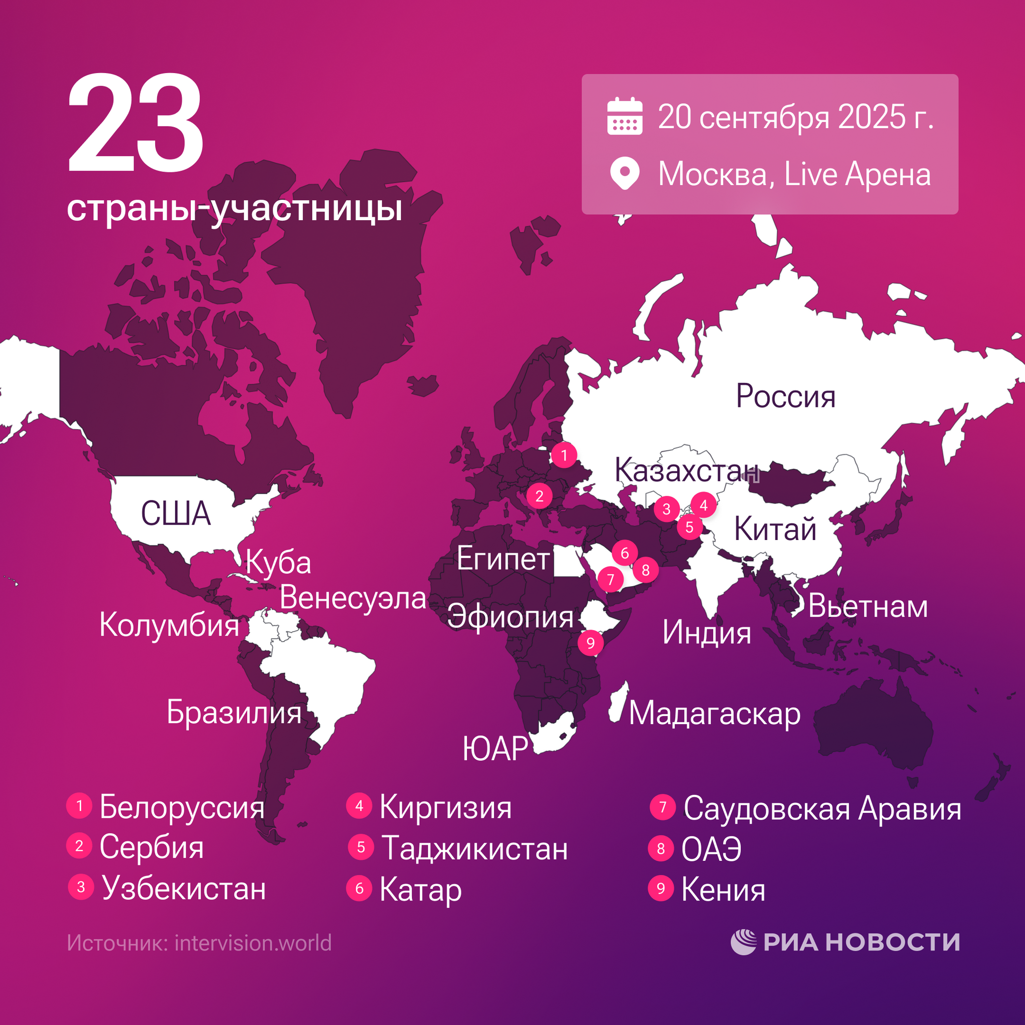 Интервидение Интервидение