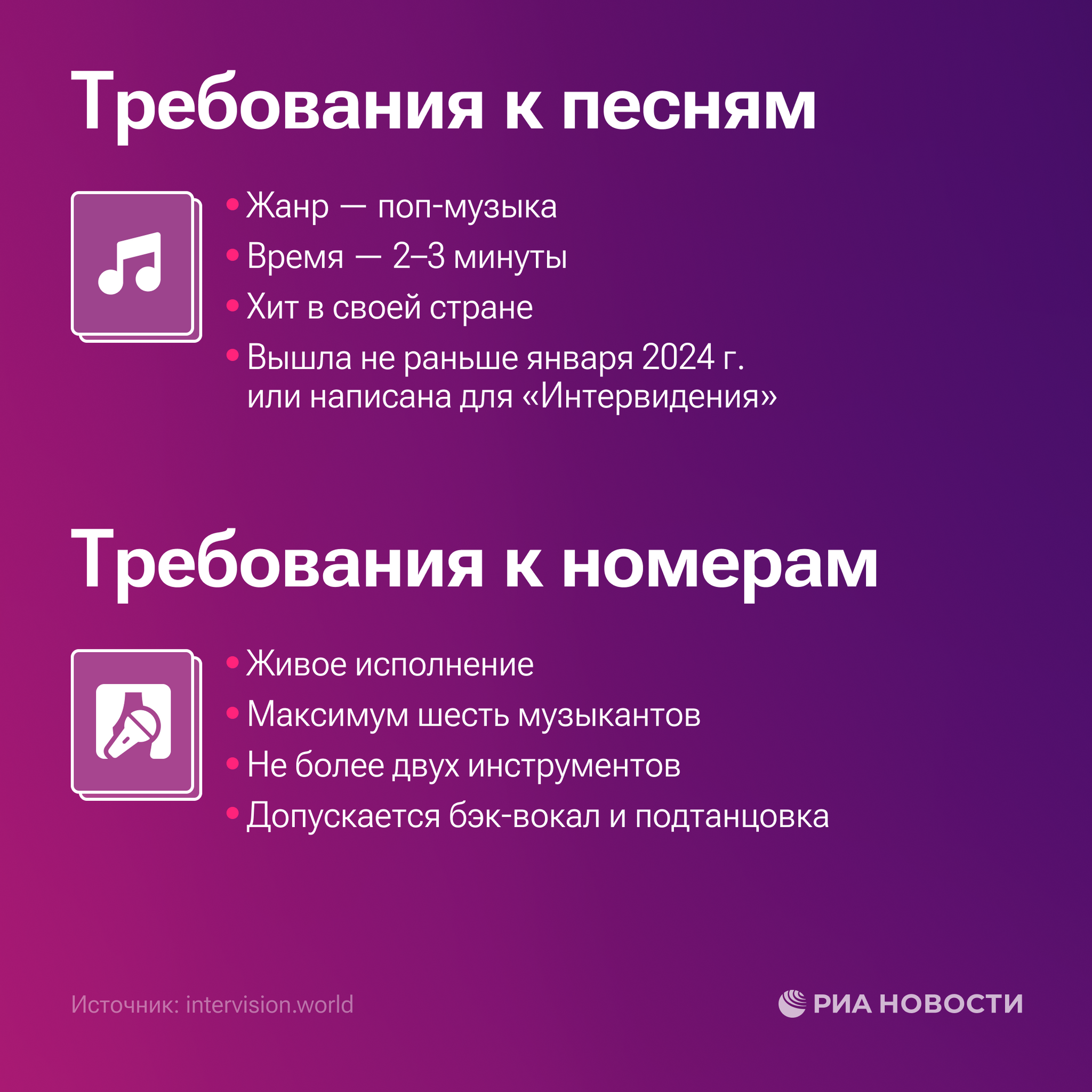 Интервидение Интервидение