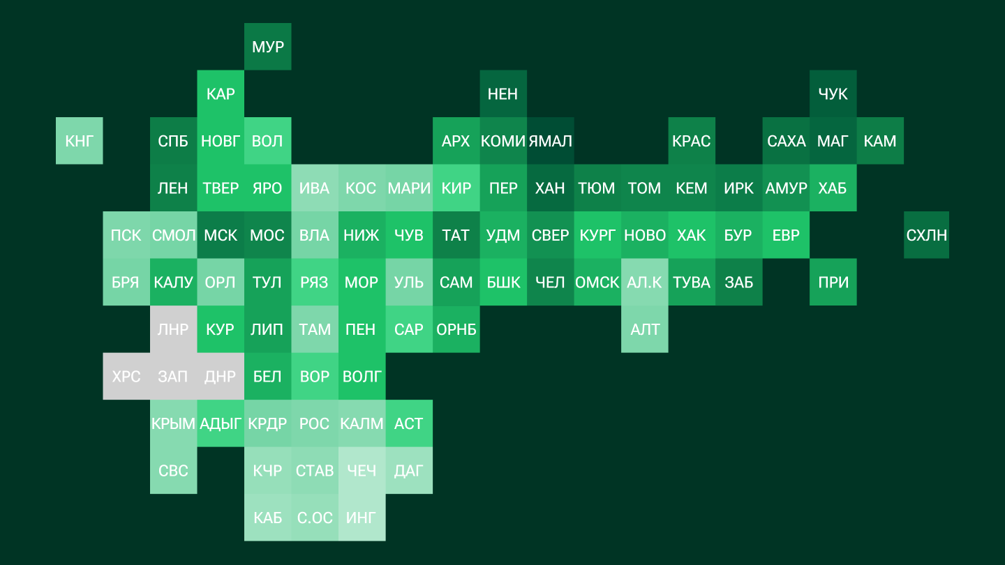 Рейтинг российских регионов по зарплатам