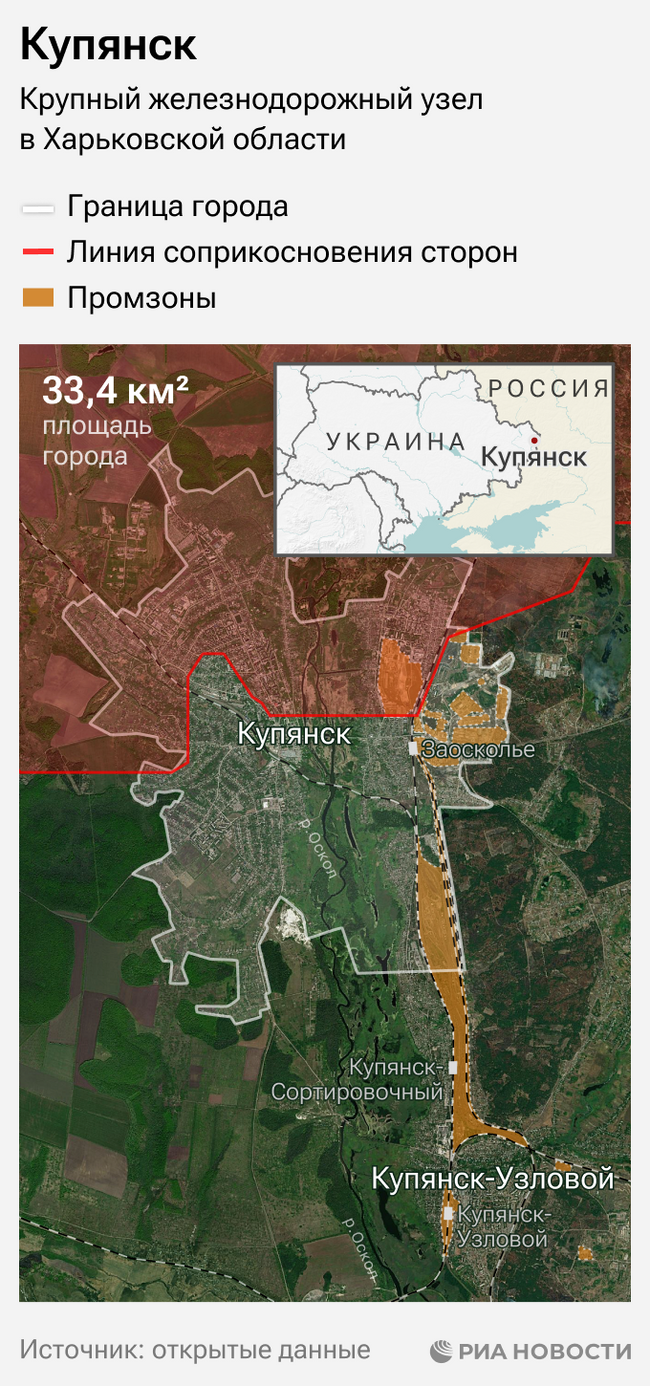 Купянск. Инфографика Купянск. Инфографика