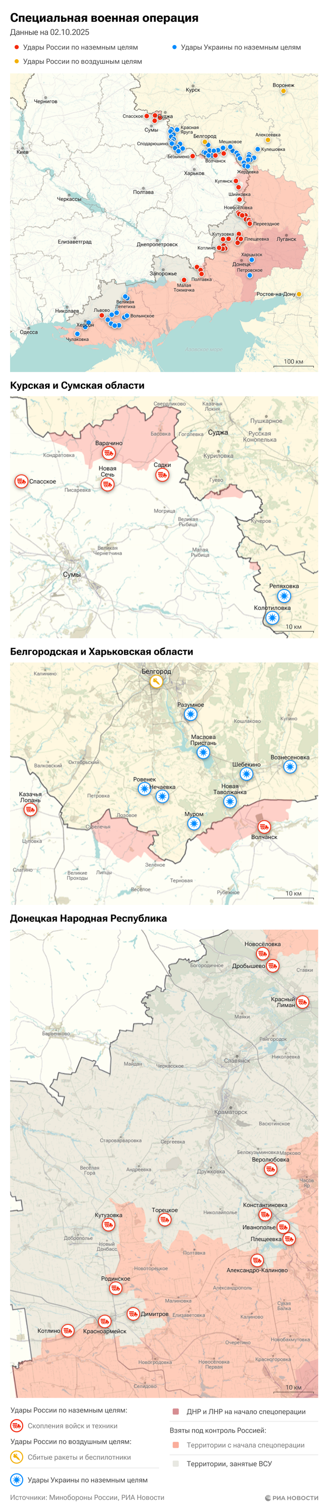 Карта спецоперации Вооруженных сил России на Украине на 02.10.2025