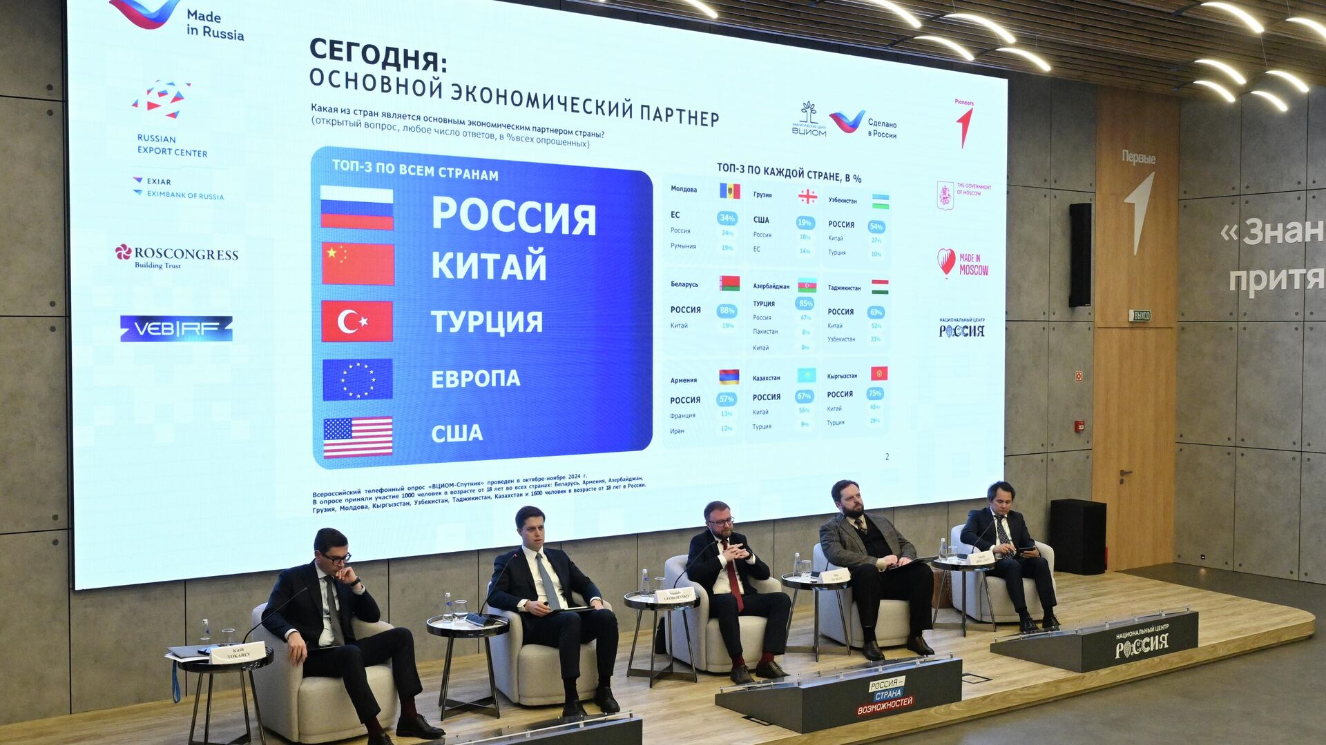 Международный форум Сделано в России Международный форум Сделано в России - РИА Новости, 1920, 21.10.2025