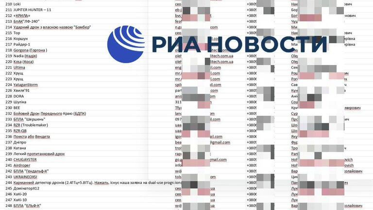 Документация на украинские БПЛА из взломанной хакерами Killnet базы данных