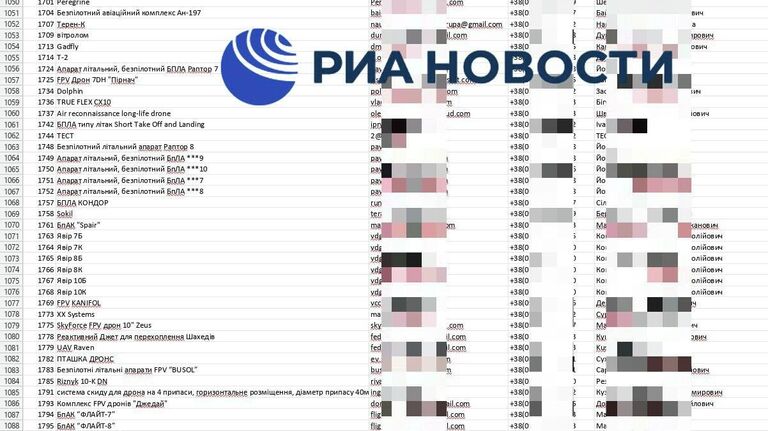 Документация на украинские БПЛА из взломанной хакерами Killnet базы данных