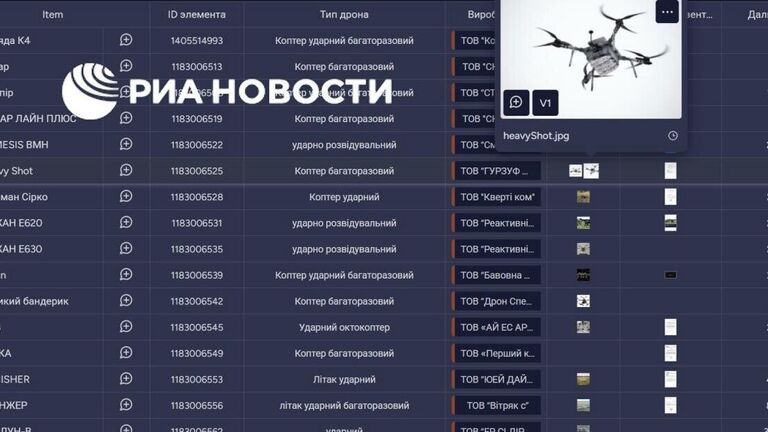 Документация на украинские БПЛА из взломанной хакерами Killnet базы данных
