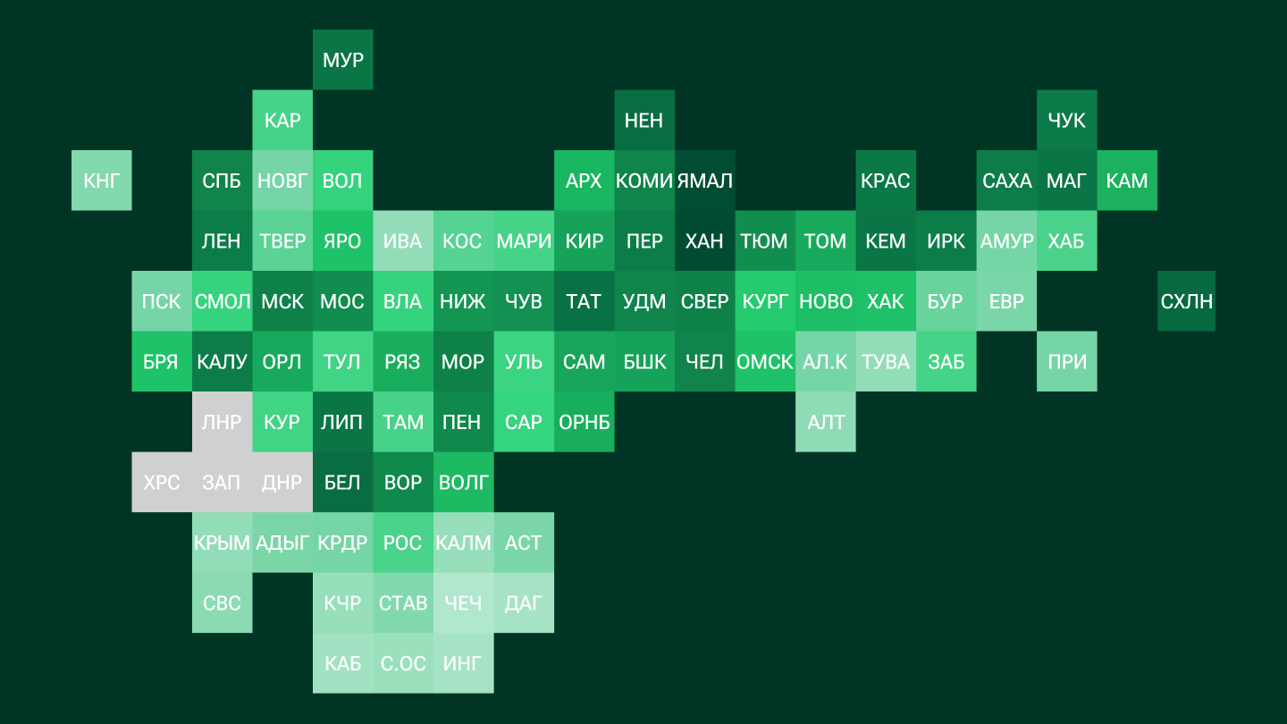 Рейтинг регионов по доступности аренды жилья Рейтинг регионов по доступности аренды жилья