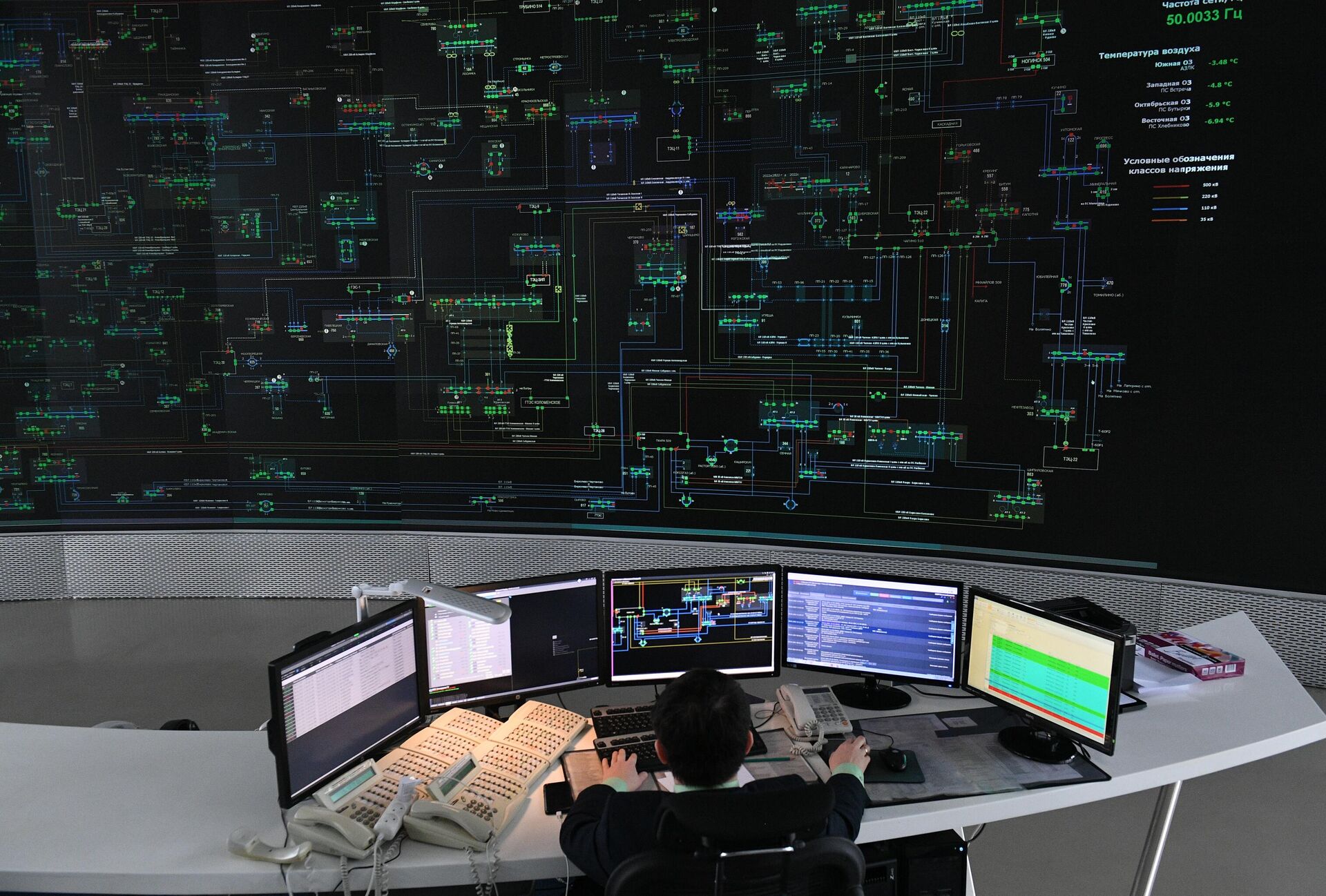 Инженер в диспетчерской Московских высоковольтных сетей (МВС) - филиала ПАО Россети Московский регион Инженер в диспетчерской Московских высоковольтных сетей (МВС) - филиала ПАО Россети Московский регион - РИА Новости, 1920, 24.10.2025