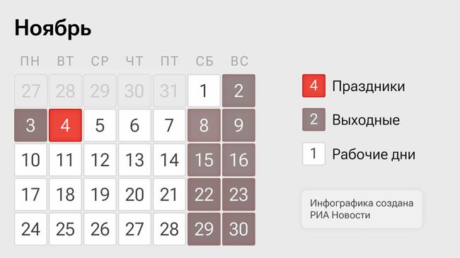 Производственный календарь — 2025. Ноябрь