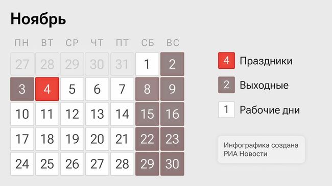 Производственный календарь — 2025. Ноябрь