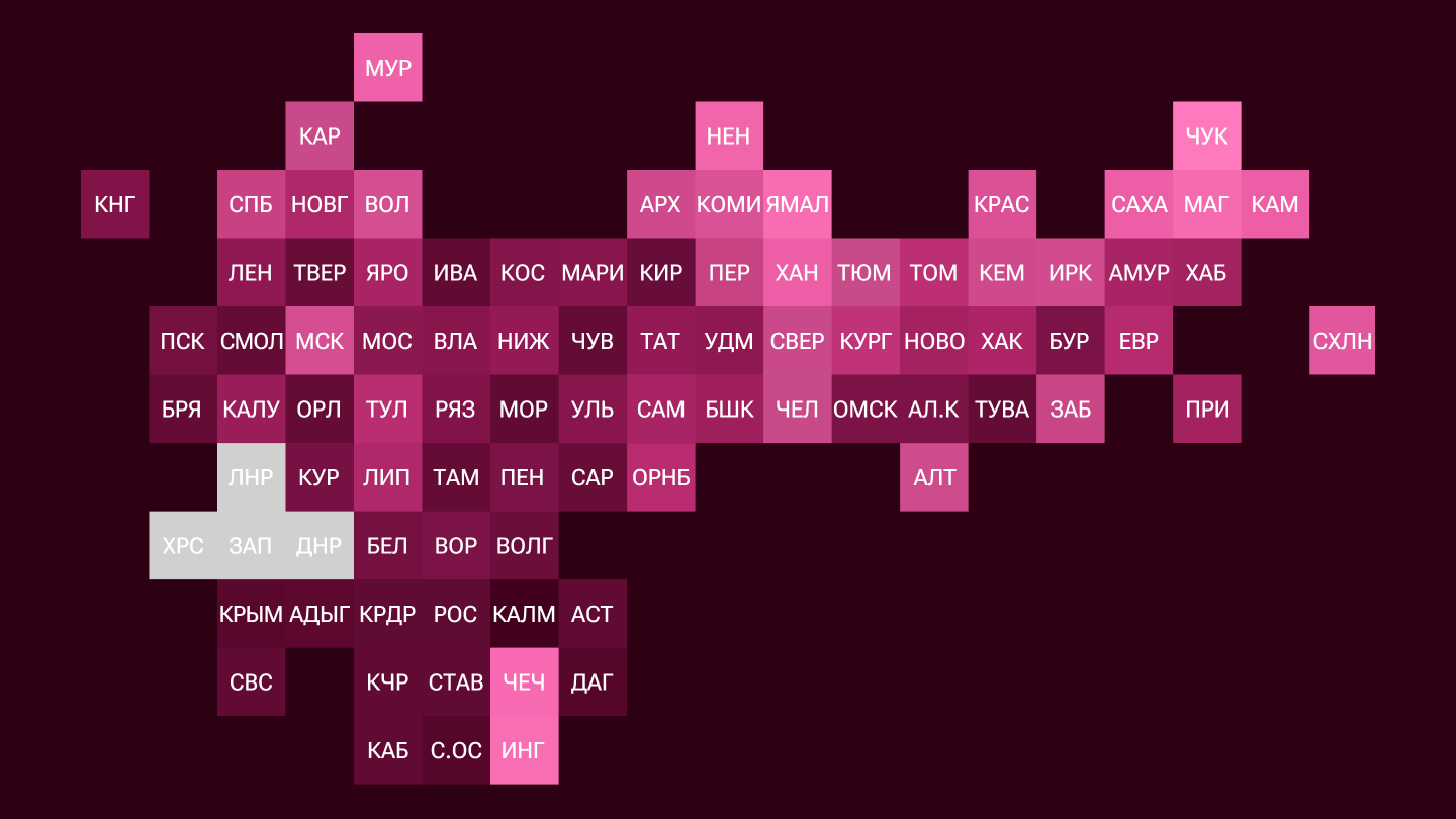 Рейтинг регионов по ипотечным платежам