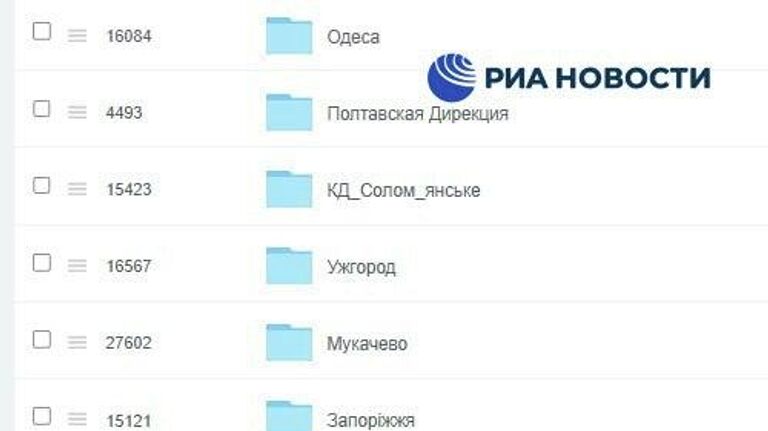 Хакеры получили данные 7 миллионов клиентов страховых фирм Украины