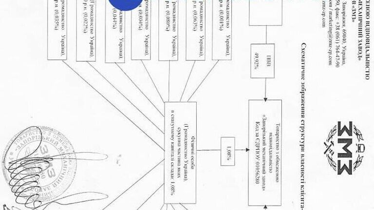 Хакеры получили доступ к данным крупнейших стратегических предприятий Украины