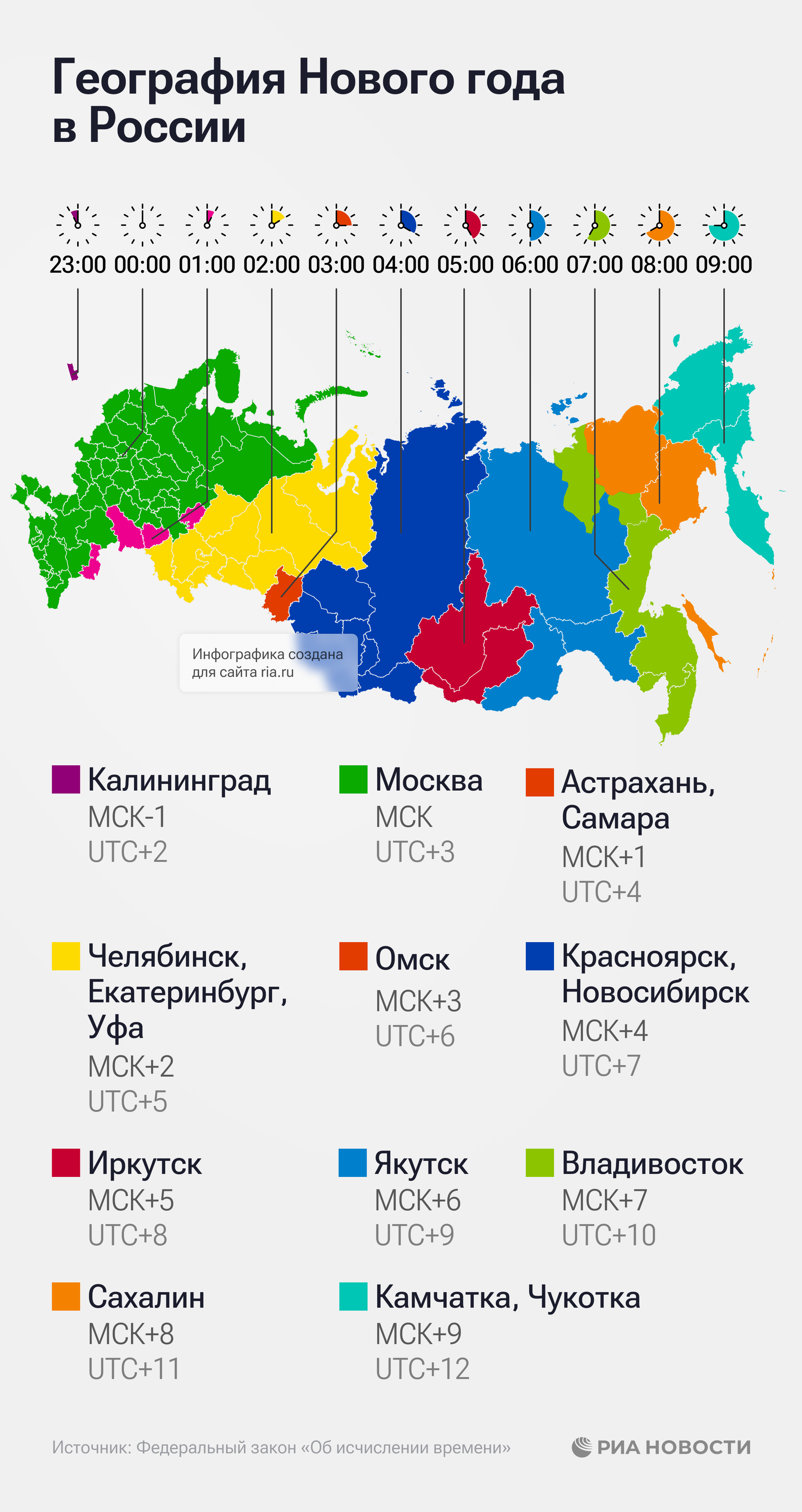 География Нового года в России 