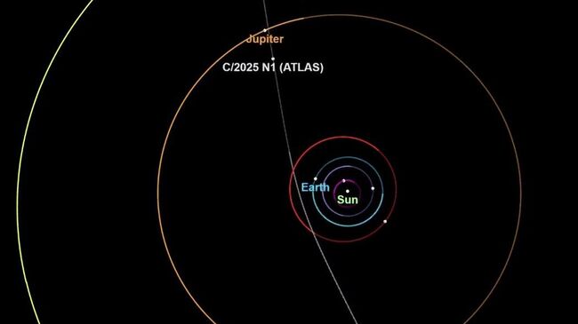 Межзвездный объект 3I/ATLAS сблизится с Юпитером 16 марта 2026 года