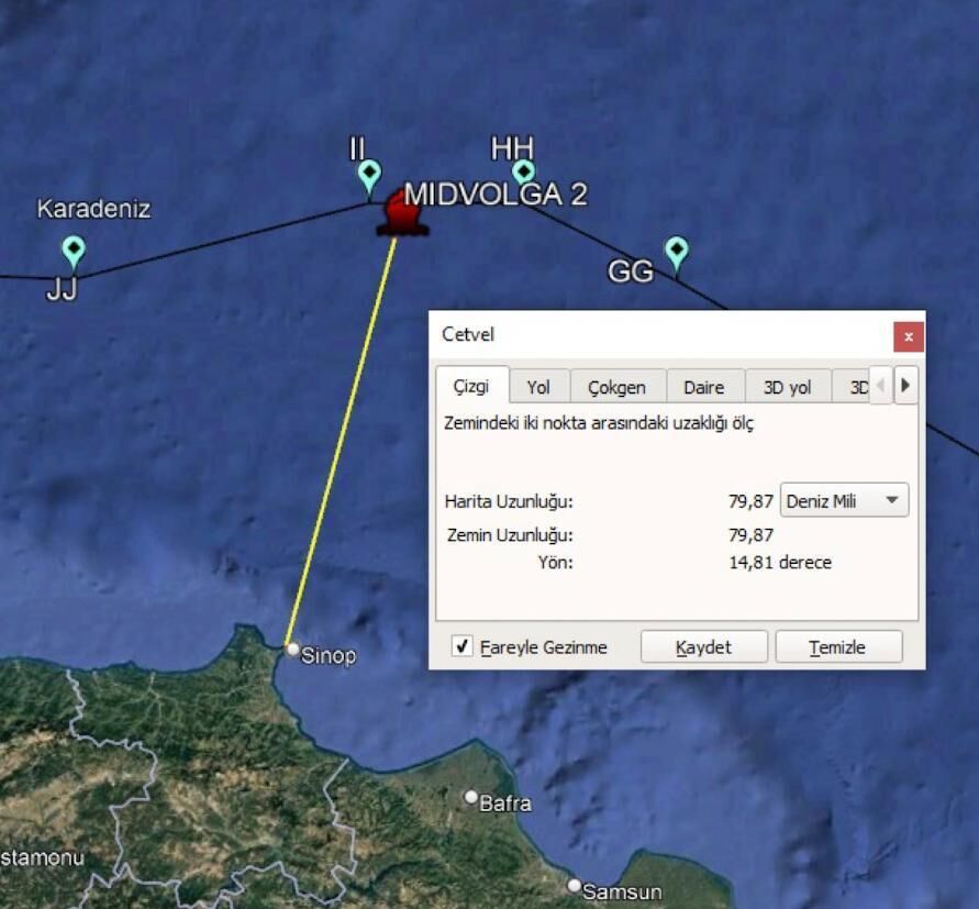 Танкер Midvolga 2 подвергся атаке в 80 милях от побережья Турции