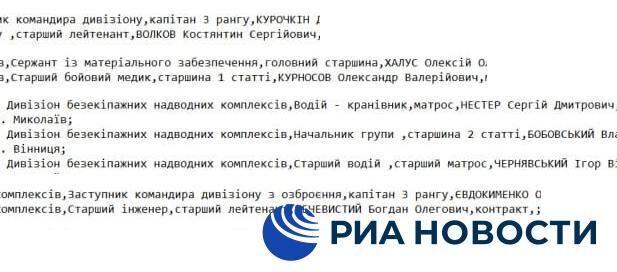Список боевиков 385-й бригады ВМС Украины, атаковавших российский танкер