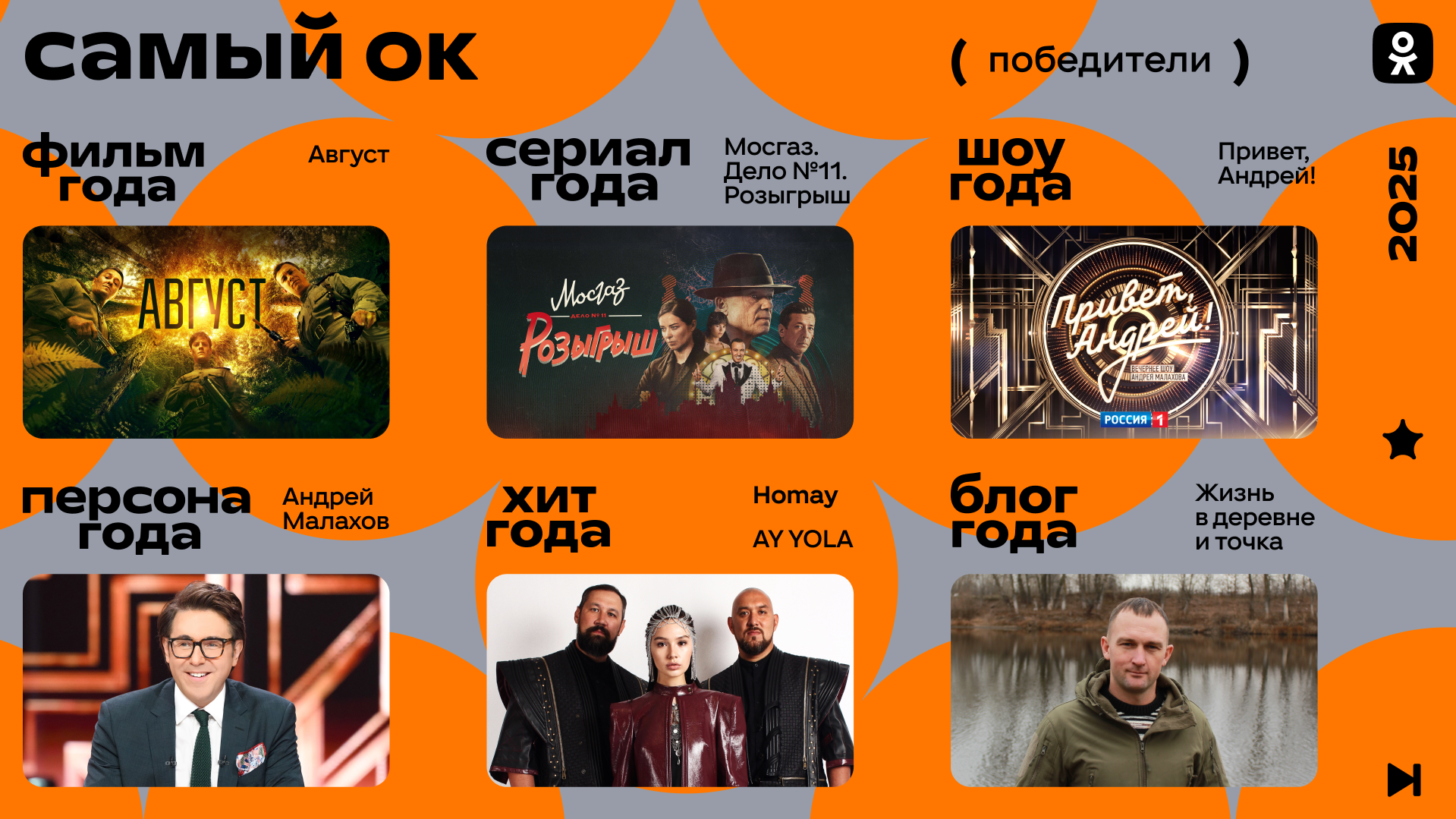 Самый ОК Самый ОК - РИА Новости, 1920, 18.12.2025