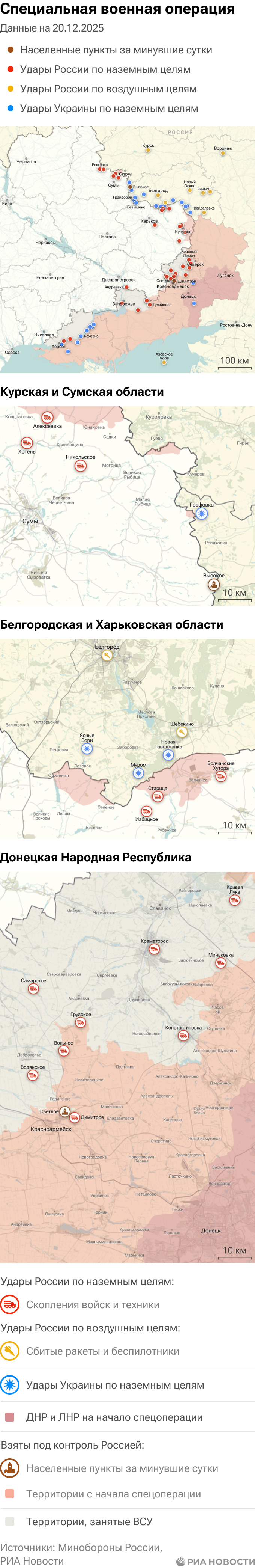 Карта спецоперации Вооруженных сил России на Украине на 20.12.2025
