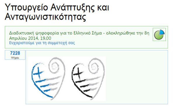 Голосование за национальный бренд в Греции