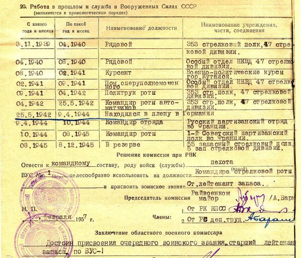 Из личного дела Алаудина Устарханова Из личного дела Алаудина Устарханова